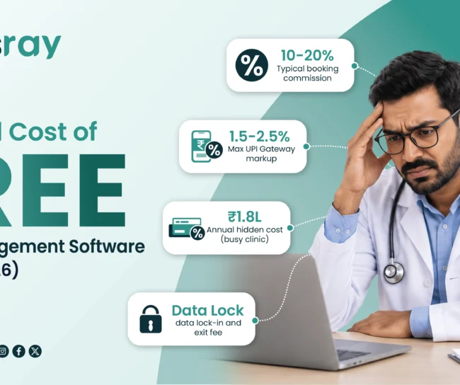 Doctor reviewing the hidden costs of free clinic software in India, including commissions, UPI gateway fees, and data lock-in.
