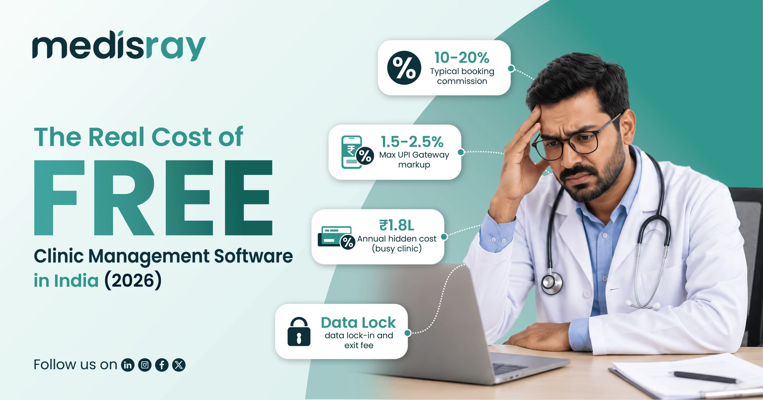 The Real Cost of “Free” Clinic Software in India in 2026