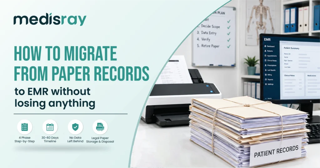 Paper to EMR migration in India document scanner, bundled patient records and EMR dashboard showing the 4-phase process