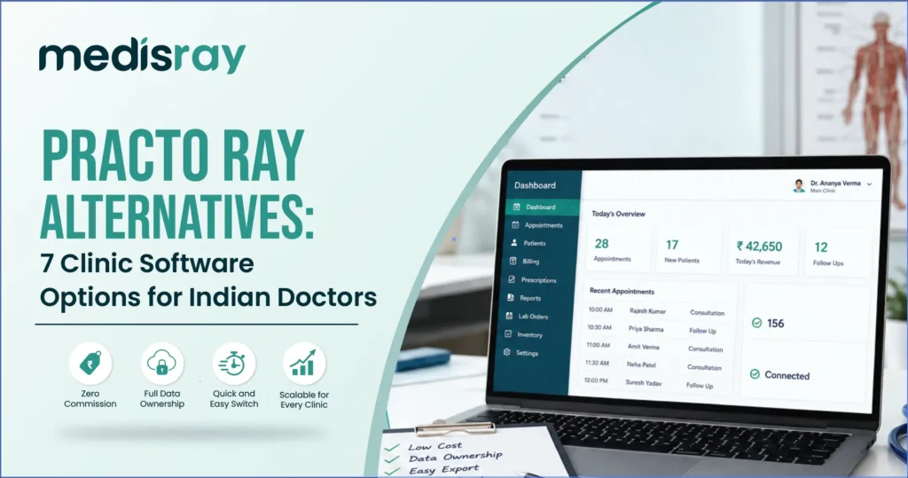 Practo Ray alternatives in India - Dashboard showing appointments, patients, revenue and follow-ups