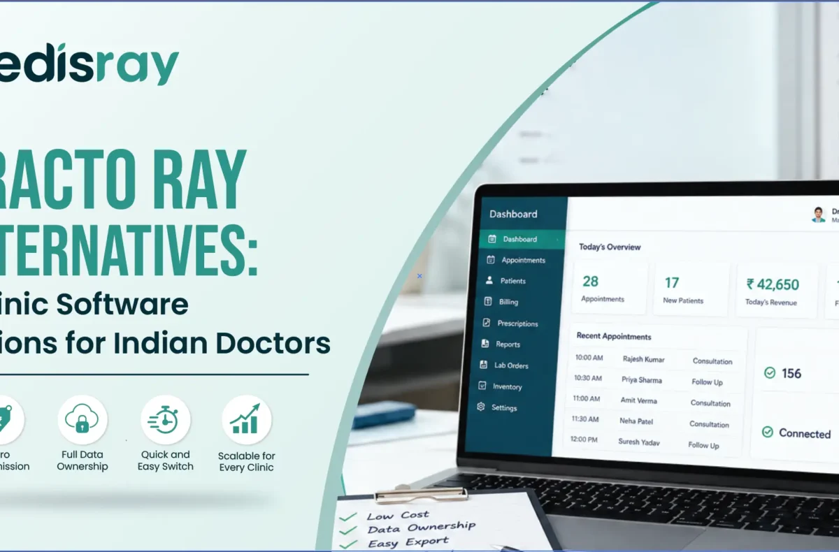 Practo Ray alternatives in India - Dashboard showing appointments, patients, revenue and follow-ups