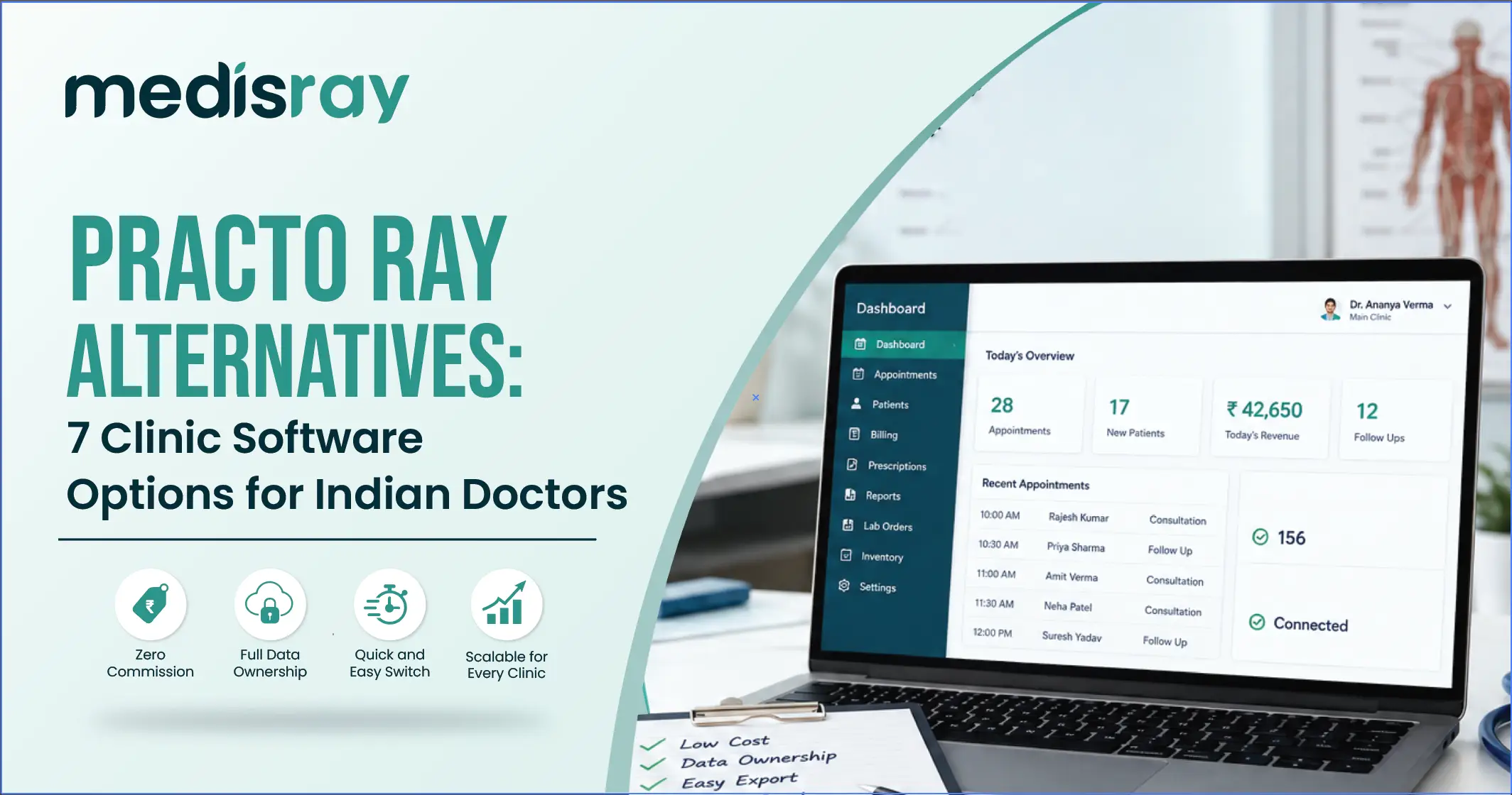 Practo Ray Alternatives in India: 7 Clinic Software Options for Indian Doctors 