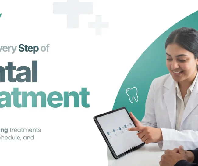 Dental treatment plan software - dentist showing a patient a multi-sitting dental treatment plan on a tablet